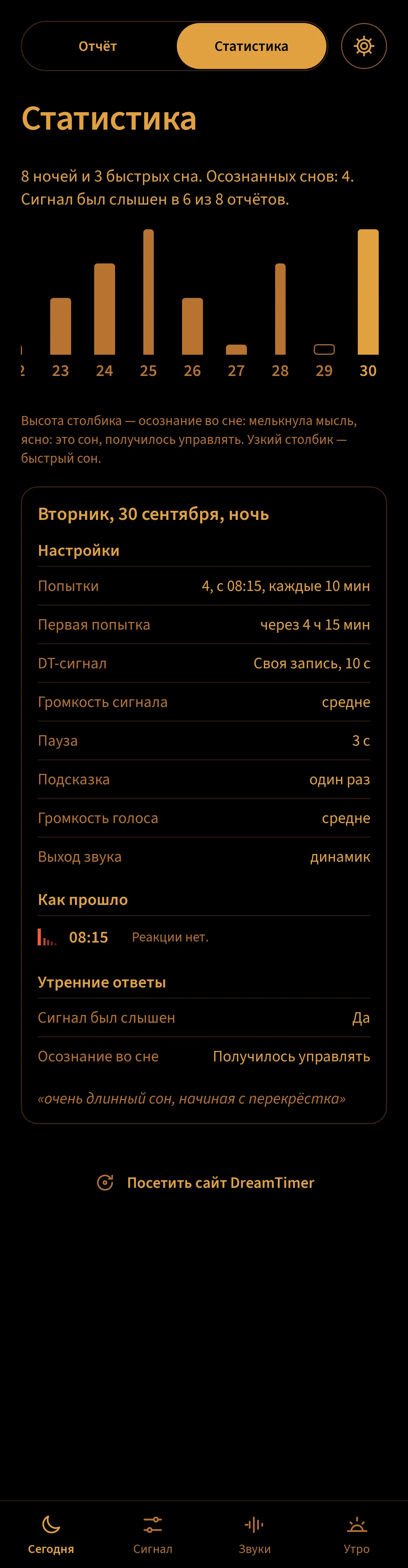 Статистика